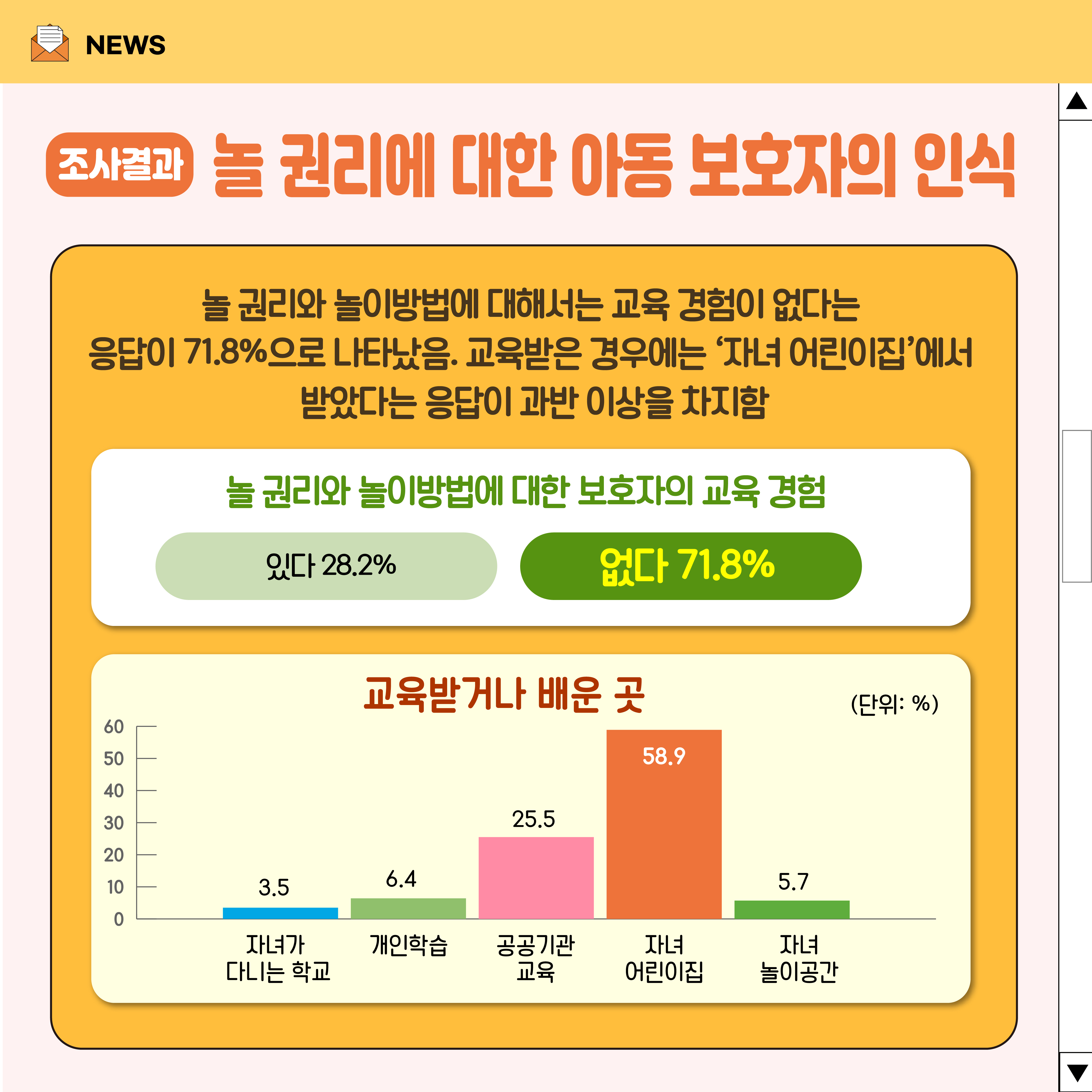 아동중심 충북을 위한 공공놀이자원 현황과 과제 [첨부 이미지7]