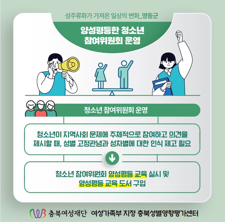 성주류화가 가져온 일상의 변화 [첨부 이미지10]