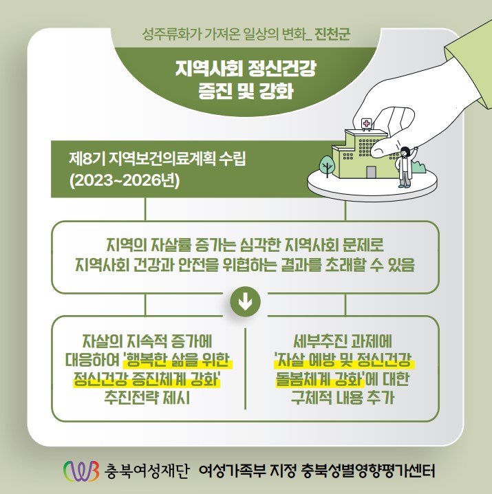 성주류화가 가져온 일상의 변화 [첨부 이미지11]