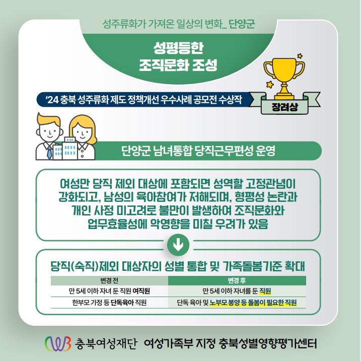 성주류화가 가져온 일상의 변화 [첨부 이미지14]