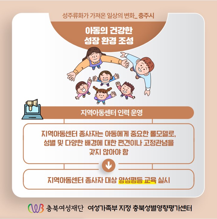 성주류화가 가져온 일상의 변화 [첨부 이미지6]