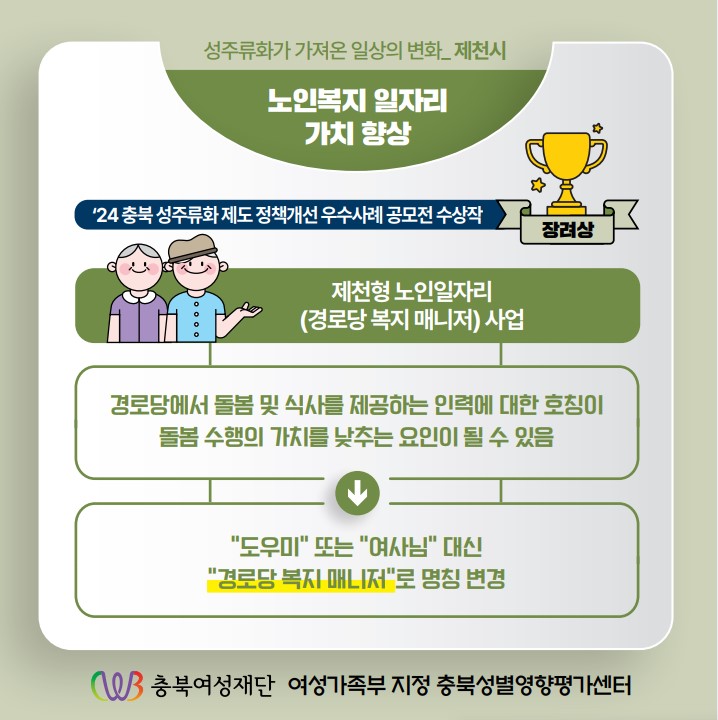 성주류화가 가져온 일상의 변화 [첨부 이미지7]