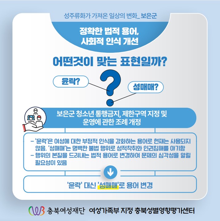 성주류화가 가져온 일상의 변화 [첨부 이미지8]